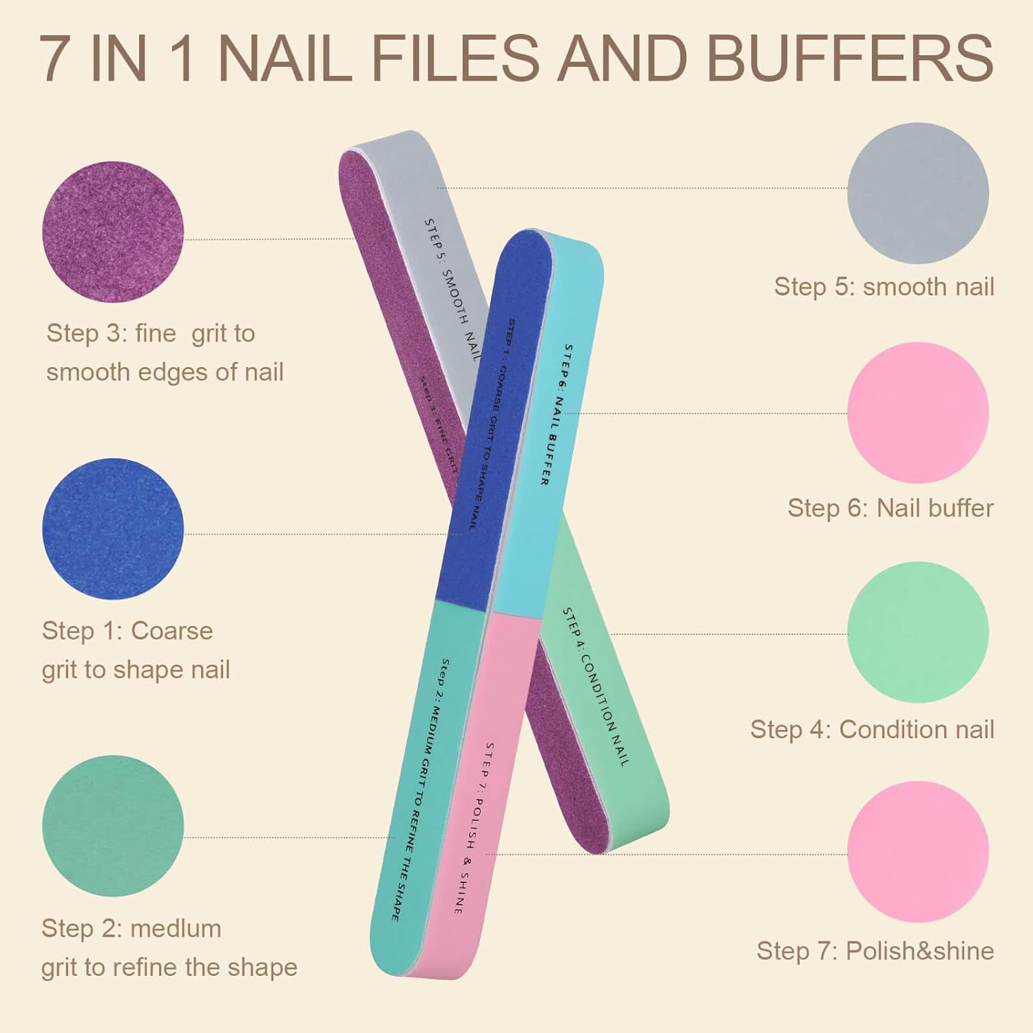 1/5Pcs Nail File Seven Sided P - Sanding Stick Set 评论和价格