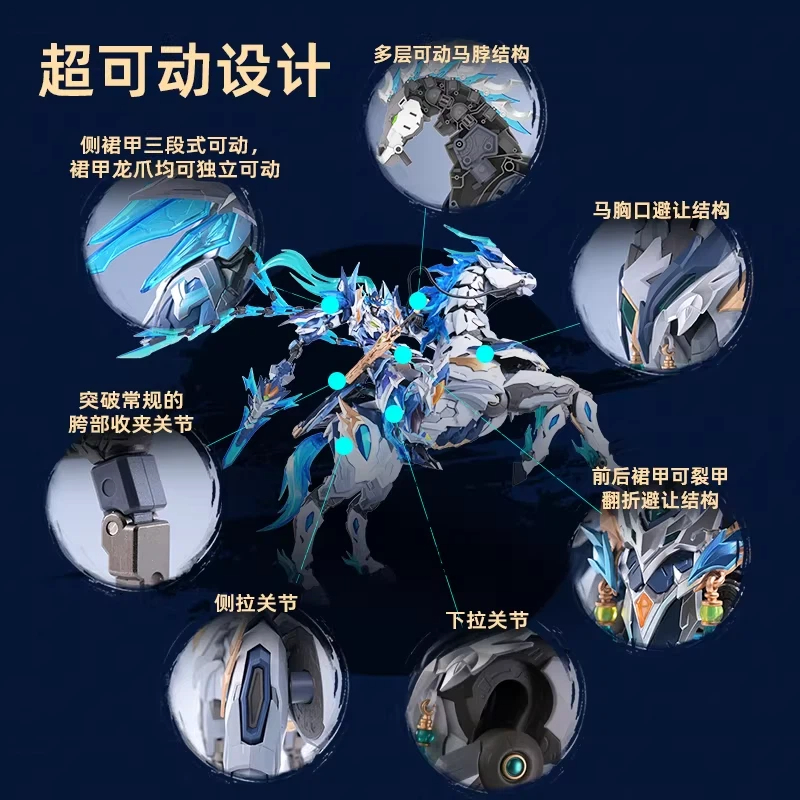 Motor Nuclear Mecha Model Ao B - Model Kit Lubu 评论和价格