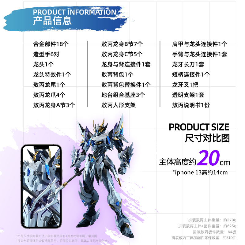 In Stock Motor Nuclear Model A - Model Kit Lubu 评论和价格
